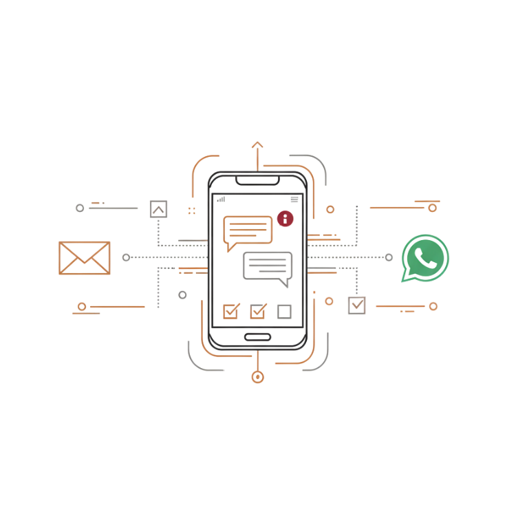 Automated Communication